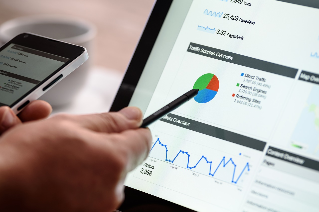 retargeting for conversions
