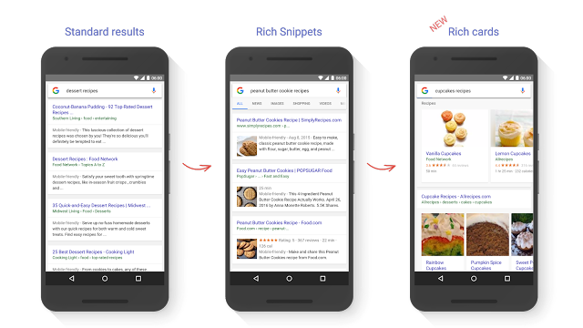 google rich snippets google rich cards
